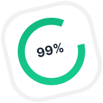 Circular Graph